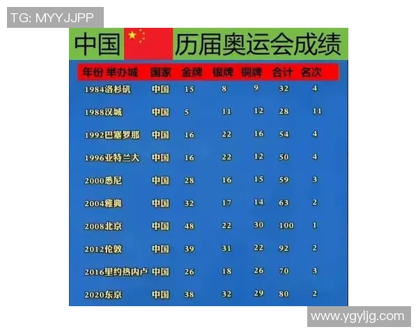 西安网球队在奥运会上的精彩表现与力量解析